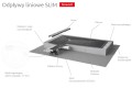 Radaway Odpływ liniowy SLIM