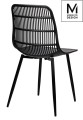 King Home MODESTO krzesło BASKET czarne- polipropylen PC601T.ALLBLACK.jpg