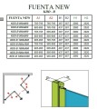 Radaway Fuenta NEW KDD-B