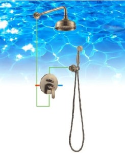 Omnires ART DECO SYSAD26BR kompletny łazienkowy system podtynkowy brąz antyczny